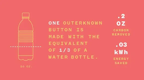 Outerknown 4 Outerknown 4