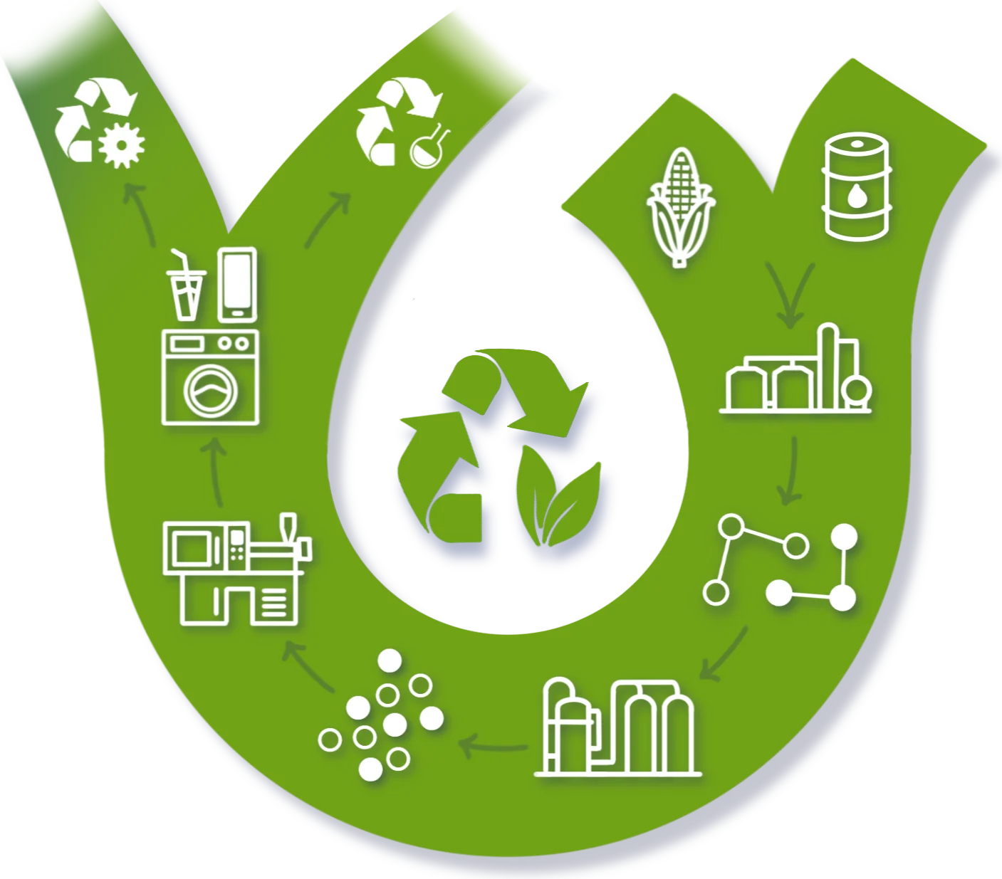 Bio-Based Polymers 13.09.24 Bio-Based Polymers 13.09.24