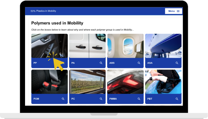 Plastics in Mobility in Laptop