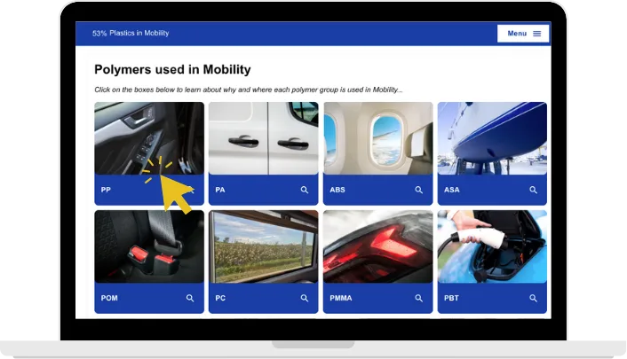 Plastics in Mobility in Laptop Plastics in Mobility in Laptop