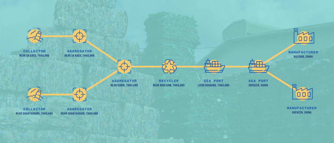 Oceanworks_Page1_Traceability & Authenticity