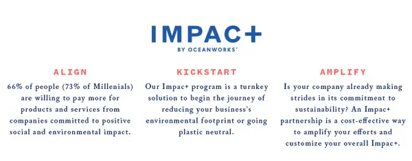 Cocofloss IMPAC Cocofloss IMPAC