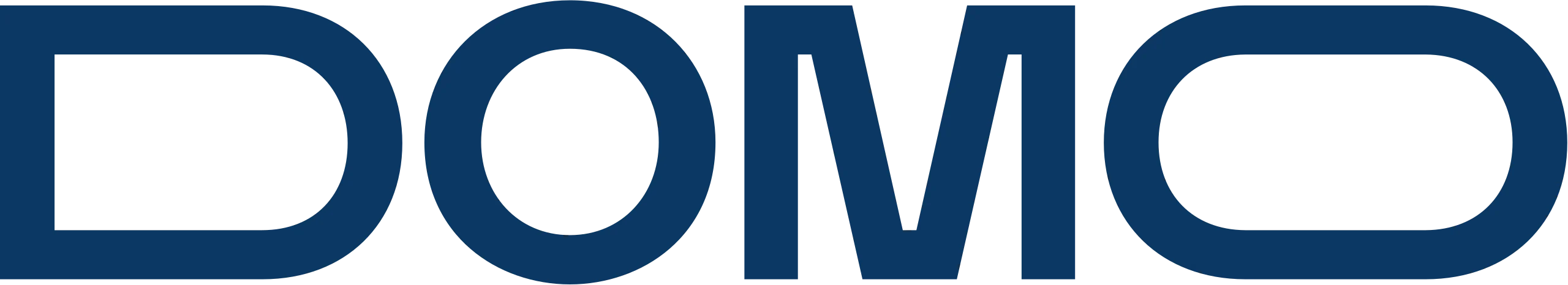 Domo Chemicals Logo.svg Domo Chemicals Logo.svg