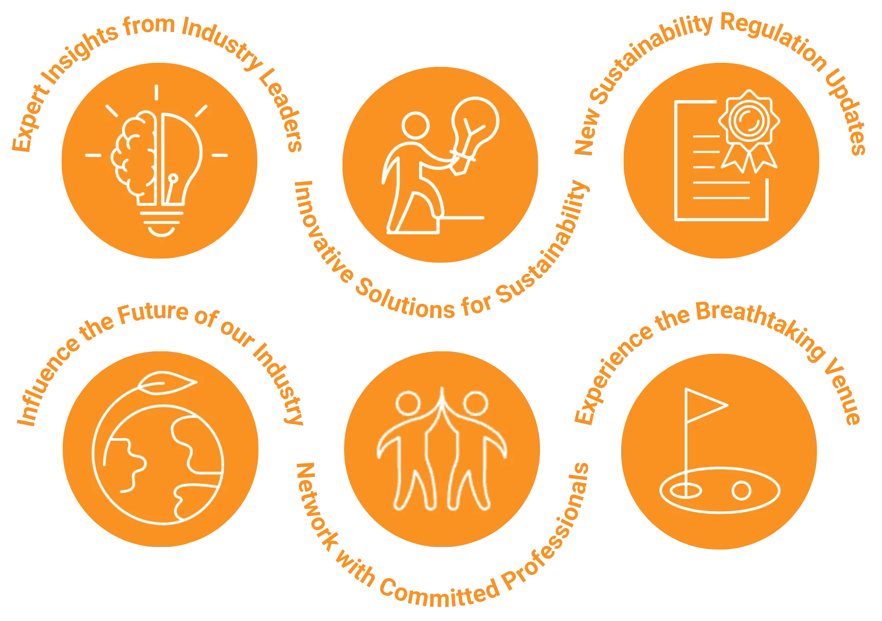 6 Points on Why to Attend Sustainability Day UK Mobile View 6 Points on Why to Attend Sustainability Day UK Mobile View