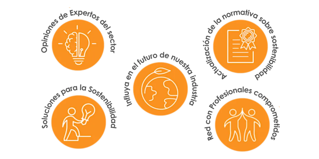 Points_Sustainability_Day_Spain Points_Sustainability_Day_Spain