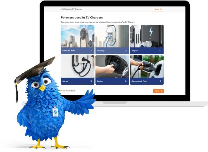 Rowly with Plastics in EV Chargers Rowly with Plastics in EV Chargers