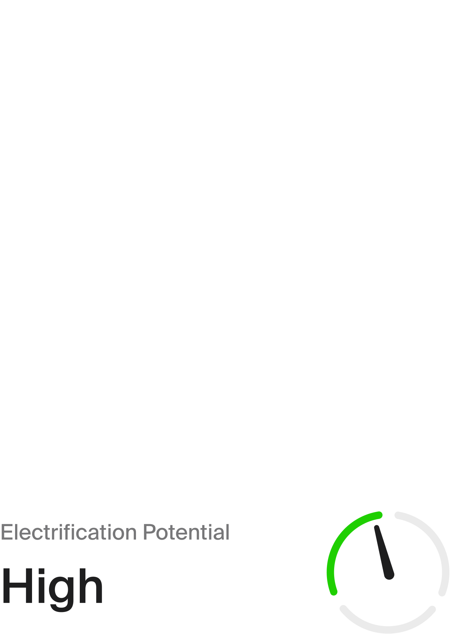 Evolve app showing high electrification potential