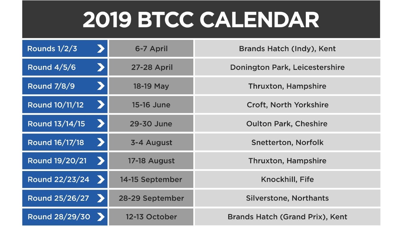 2019 BTCC Race Calendar British Touring Car Championship