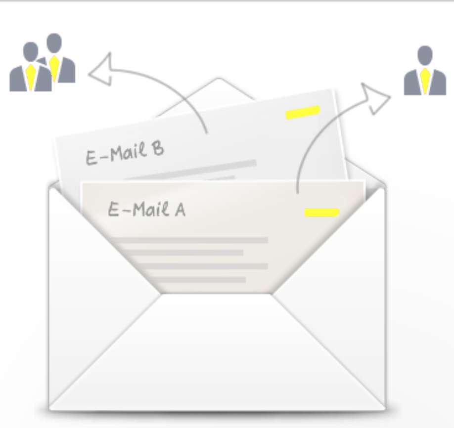 Gestione delle comunicazioni email