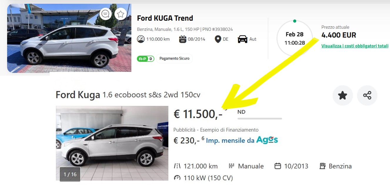 Modelli più richiesti