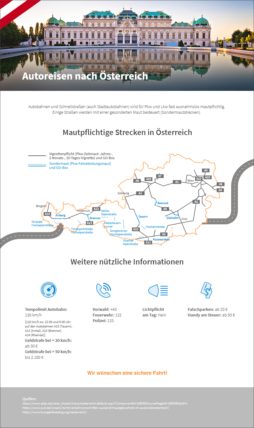 Lesen Sie mehr zum Thema Maut in Österreich