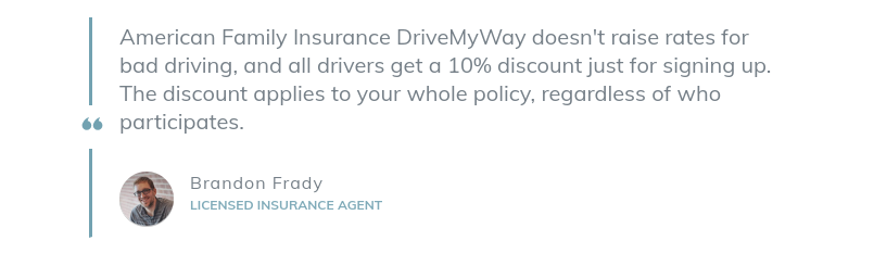 American Family KnowYourDrive Review | Clearsurance