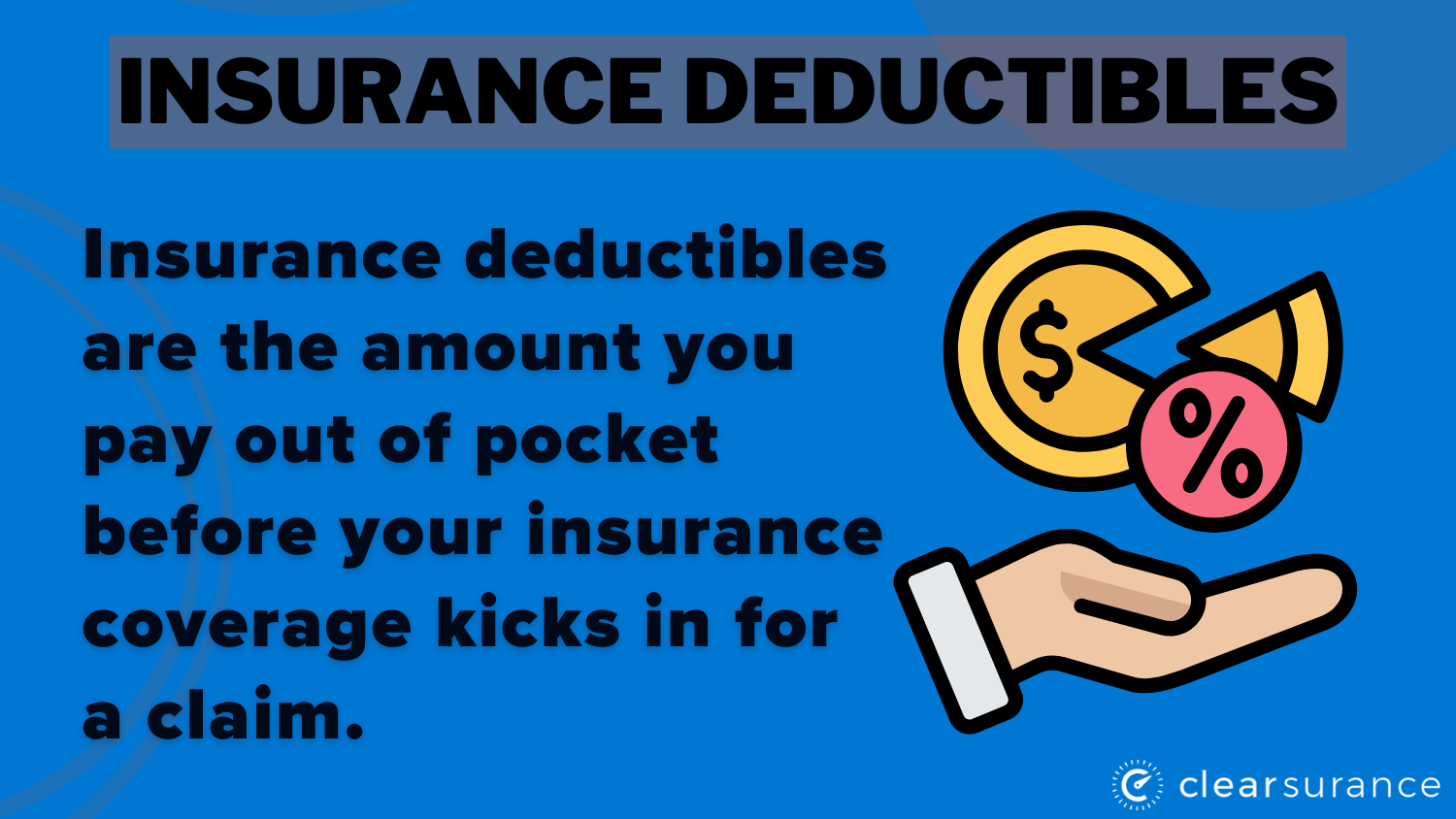 Best and Cheapest Homeowners Insurance in Indiana: Insurance Deductible Definition Card