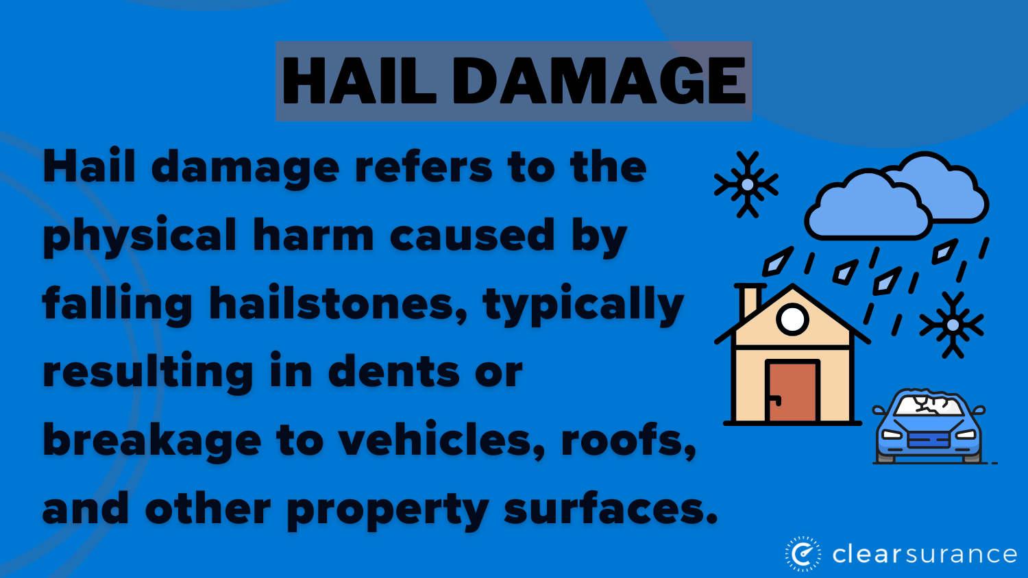 Hail Damage Definition Card: Best and Cheapest Homeowners Insurance in Wisconsin