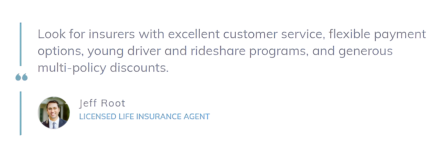 10 Best Car Insurance Companies for Women in 2024 (Top Providers Ranked