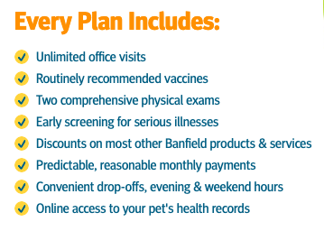 banfield pet wellness plan coverage
