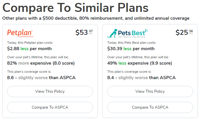 Compare Current Policy To Similar Plans