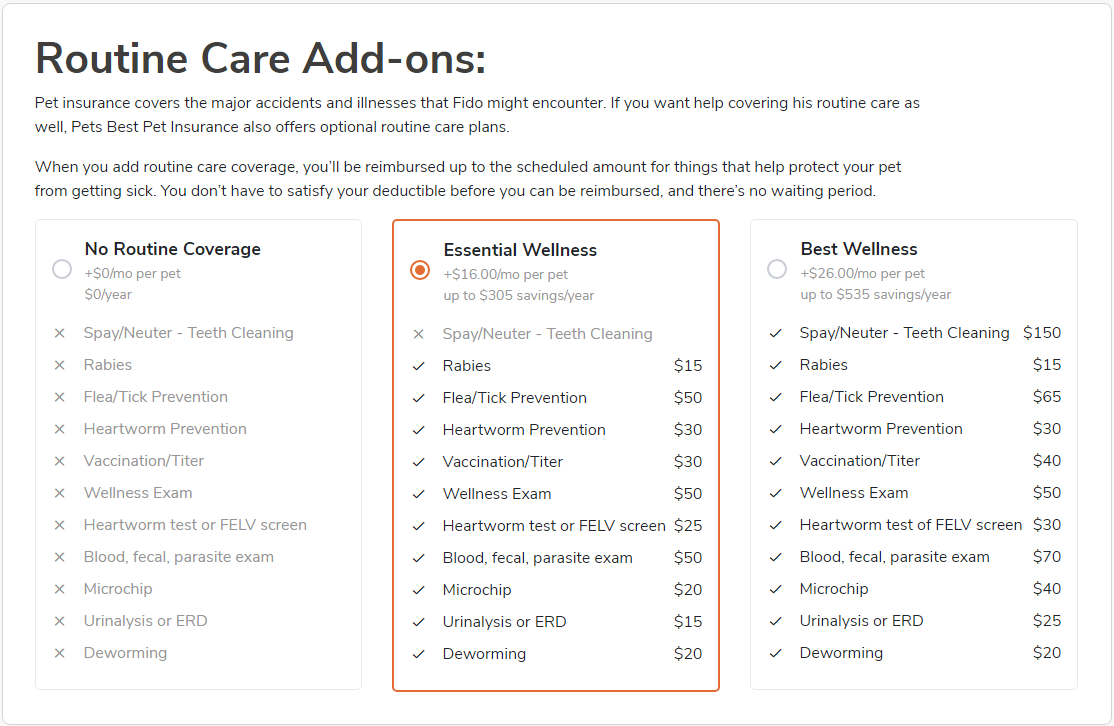 Pet Insurance For More Than One Pet Multi Pet Discounts And Strategies Pawlicy Advisor