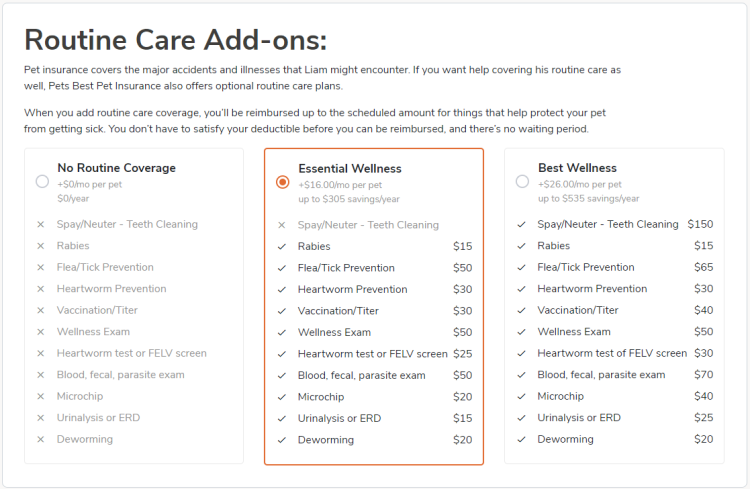 Pets Best Pet Insurance Routine Care Wellness Add-ons