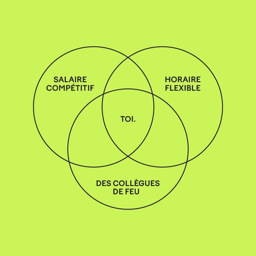 Imédia Siteweb AGP 5