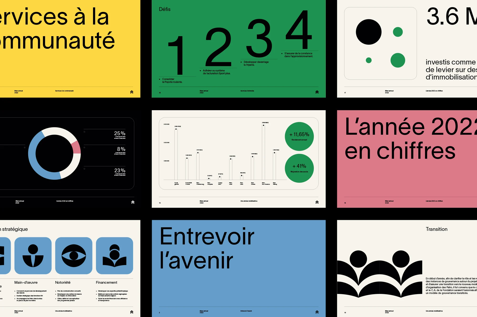 Imédia Siteweb Patro