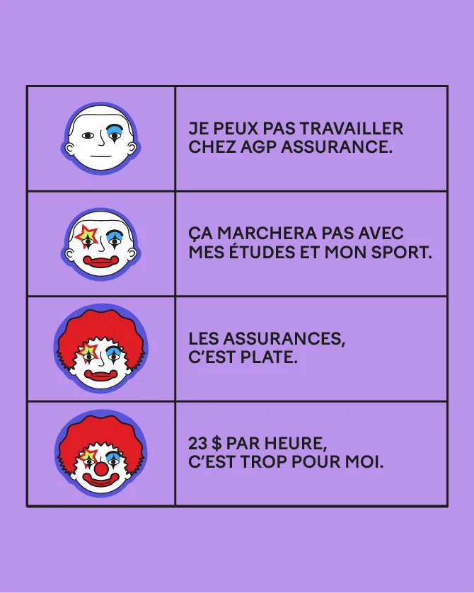 Imédia Siteweb AGP 6