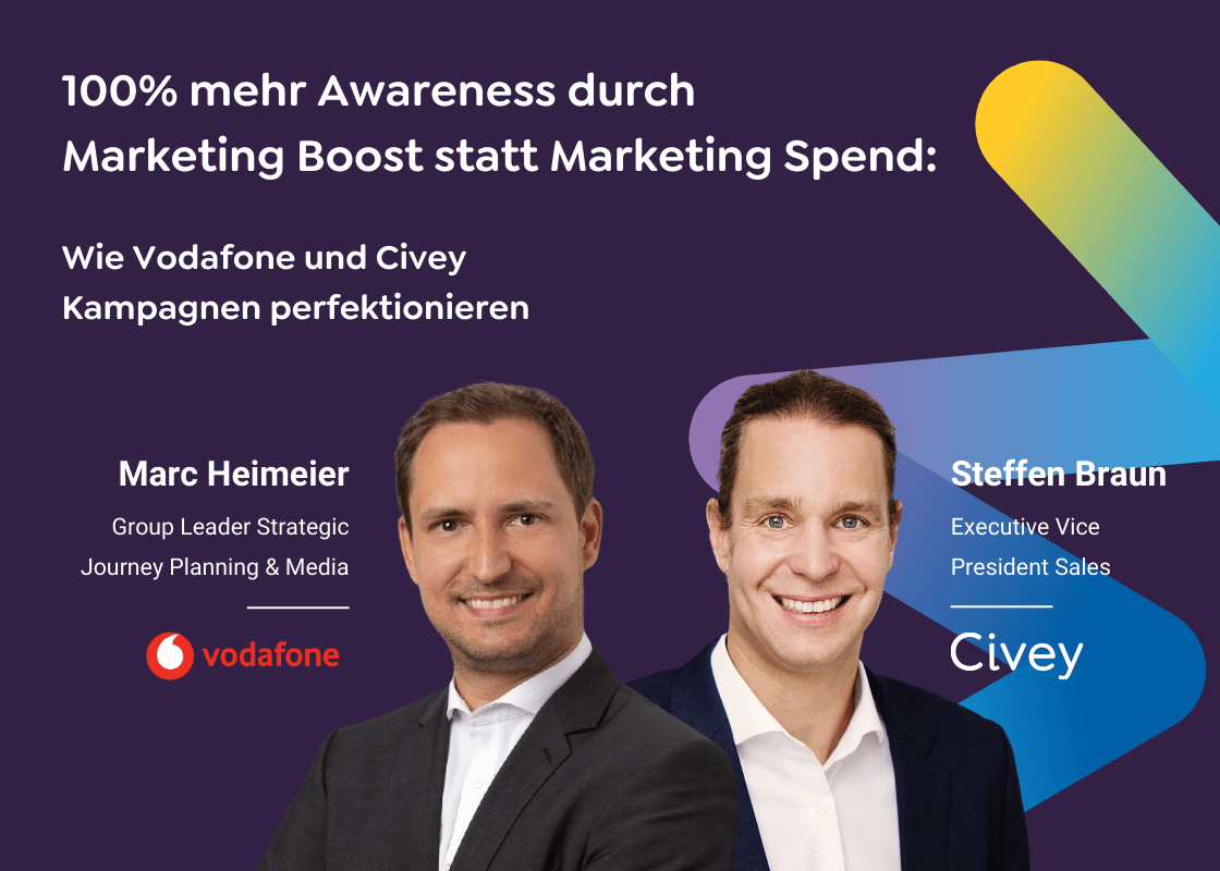 100% mehr Awareness durch  Marketing Boost statt Marketing Spend:   Wie Vodafone und Civey Kampagnen perfektionieren