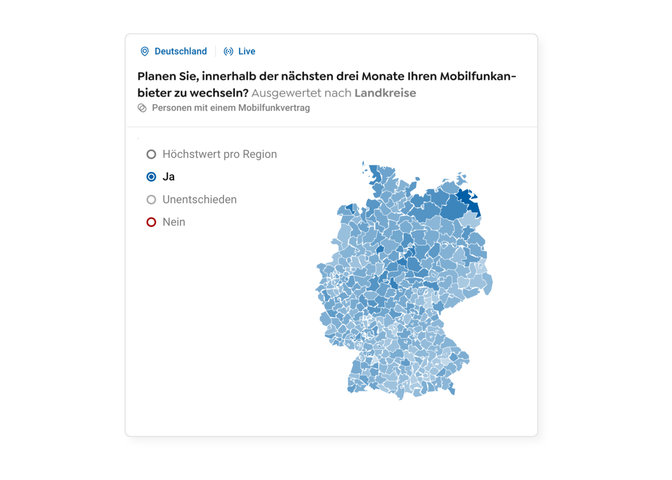 Mobilfunkanbieter-min