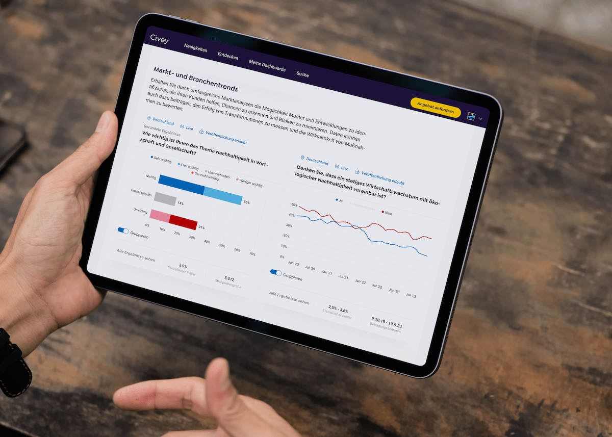 Civey Dashboards