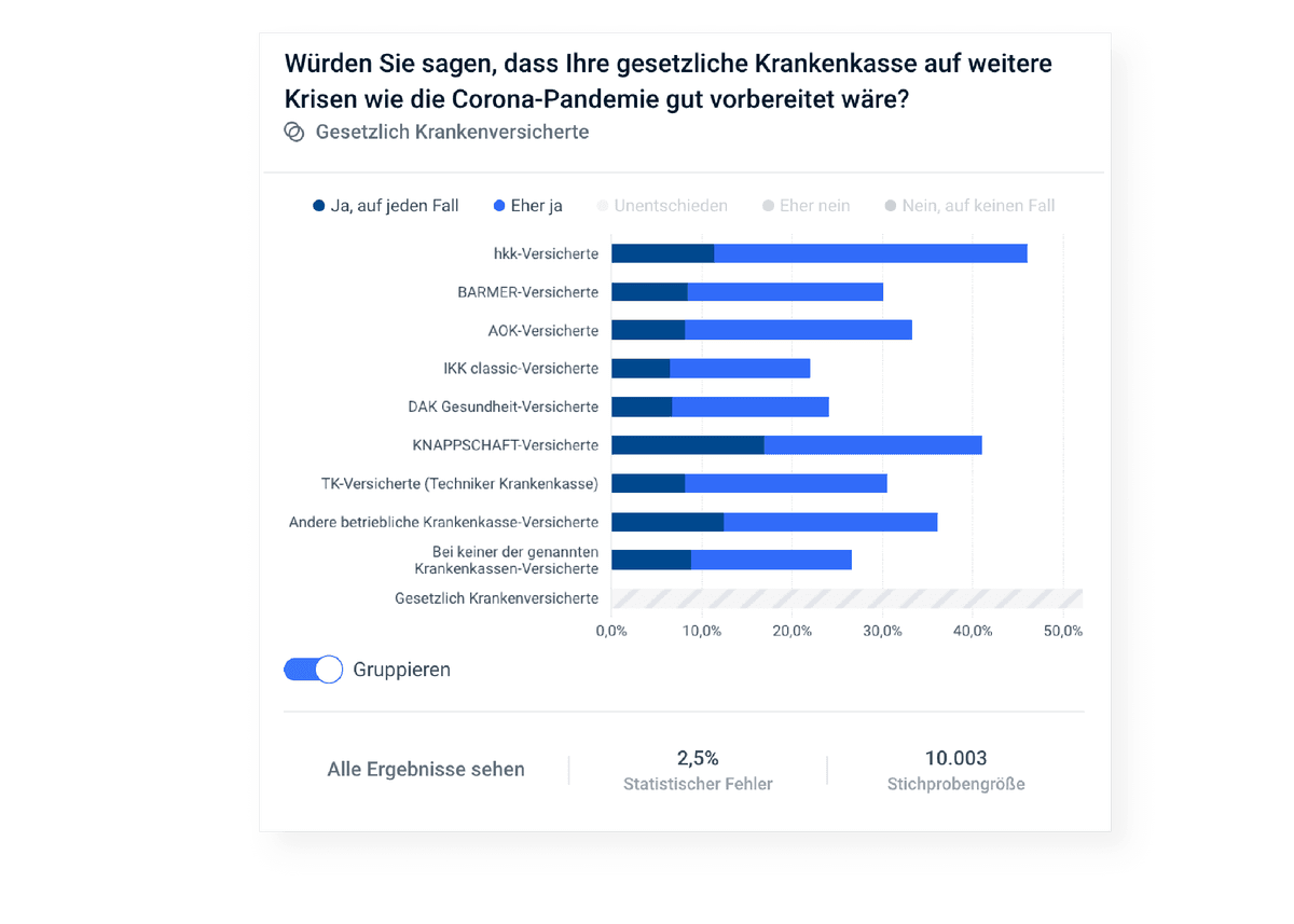 220630 Thommy Krankenkassen Zeichenfläche 1 Kopie 2