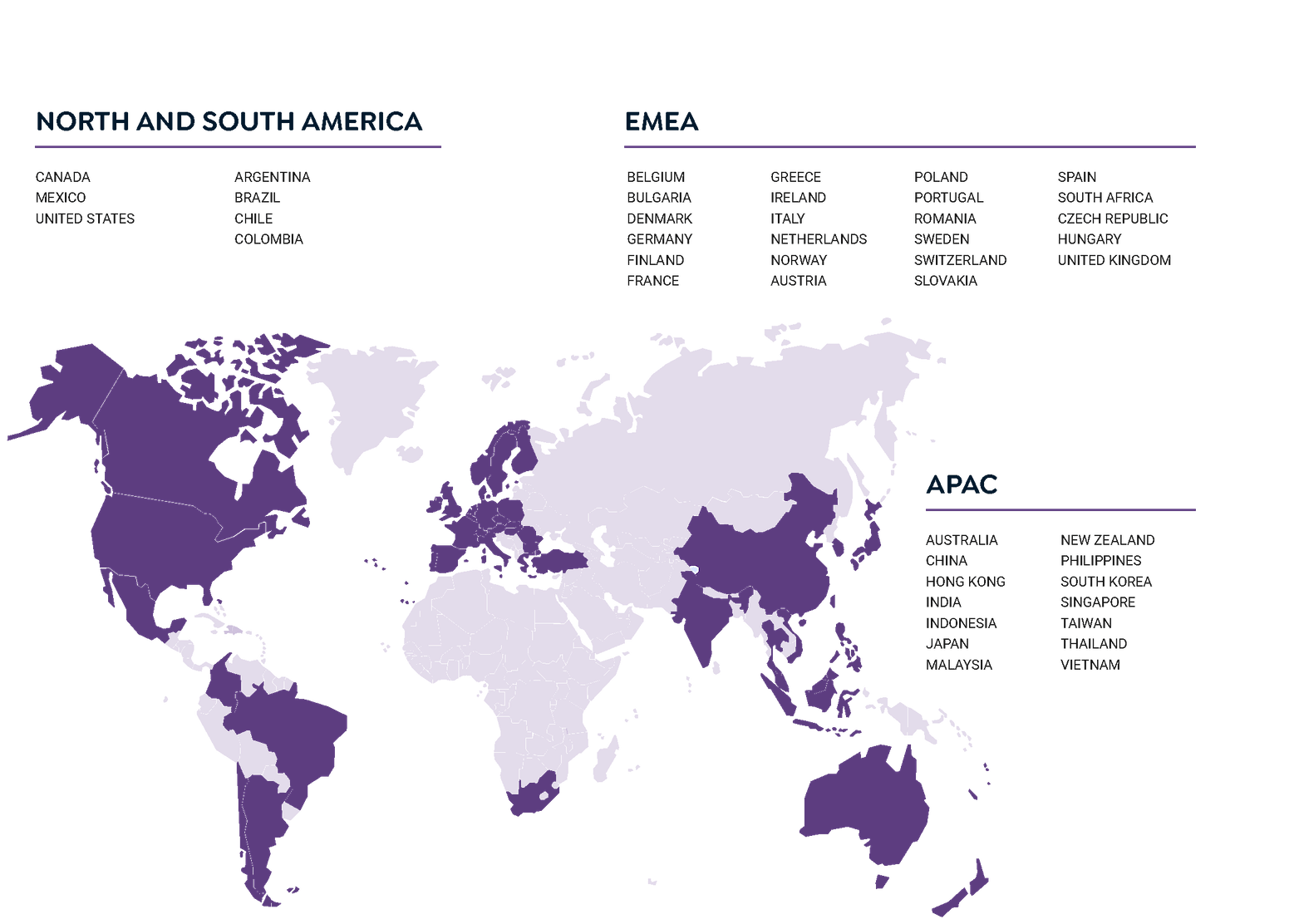 International Polls Map