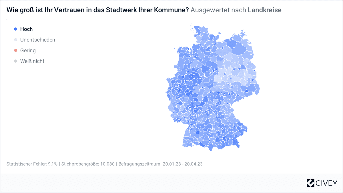 Vertrauen der Bundesbürger in Stadtwerke 