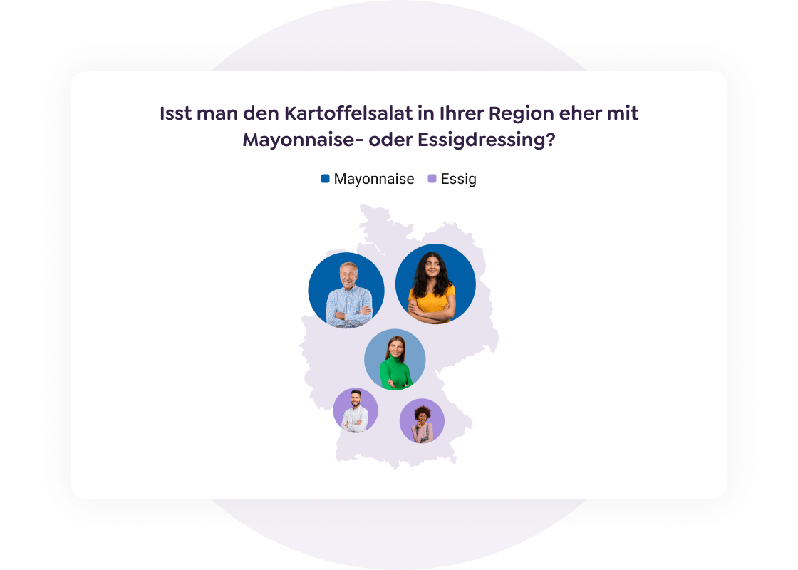 Kommunikationsstudie 2