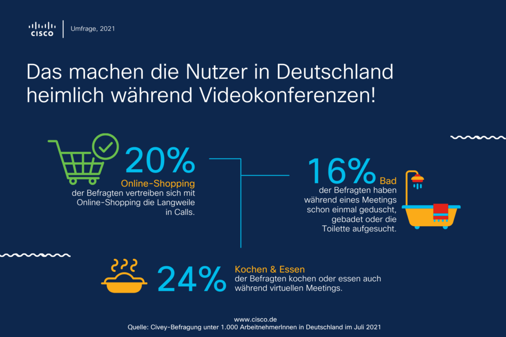 Teaser Videoumfrage Cisco