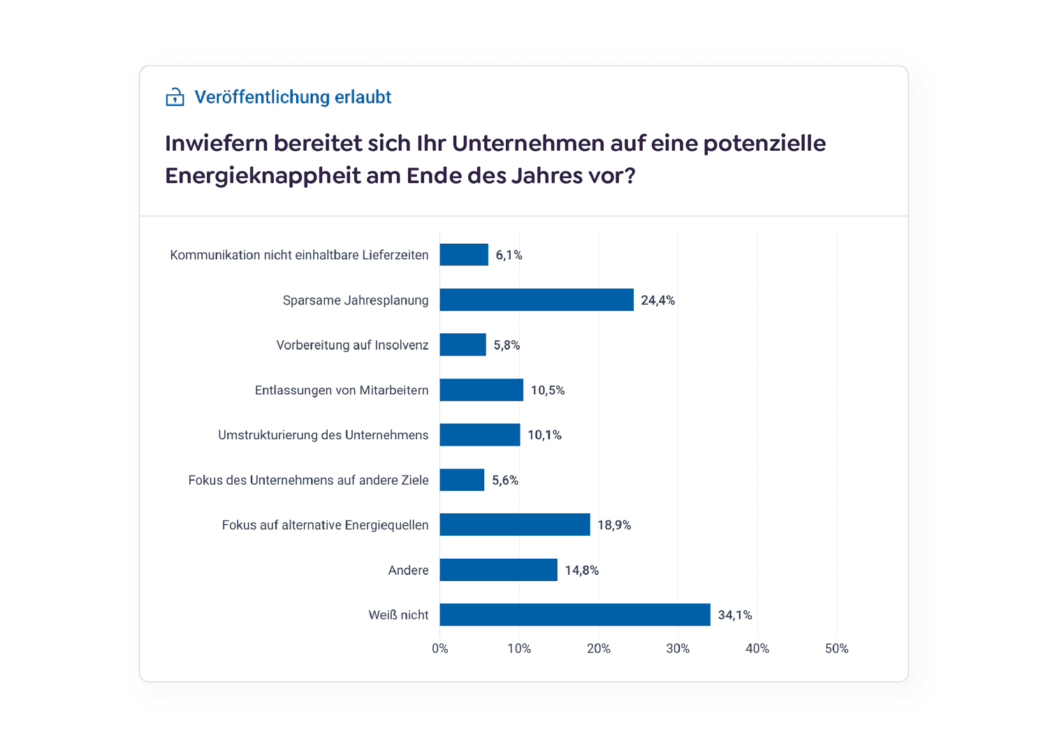 230516 Produktbilder Pitch Deck Zeichenfläche 1 Kopie 51