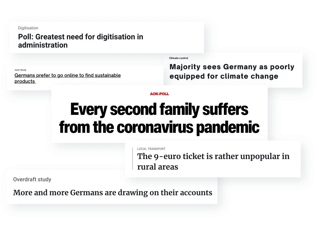 Communication Study Headlines