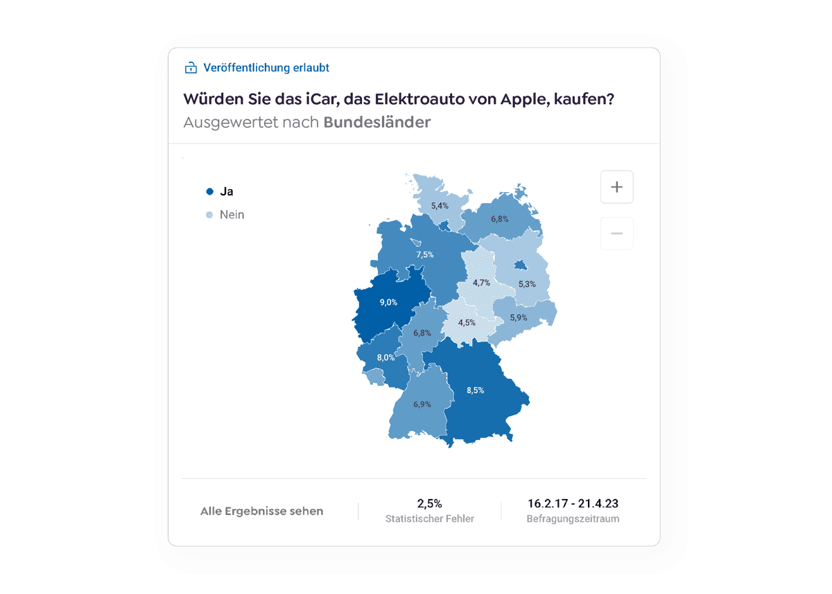 Civey Bundesländerübersicht iCar Umfrage