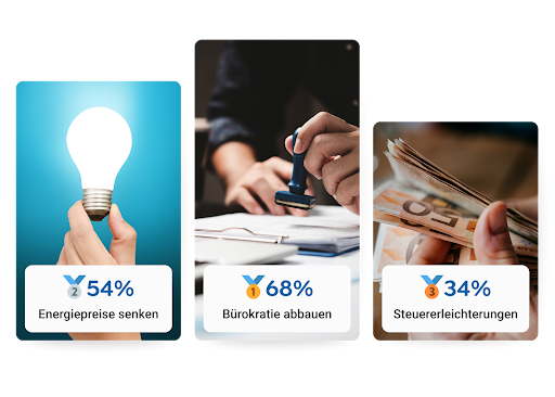 Transformationsbaromether Grafik Säulen