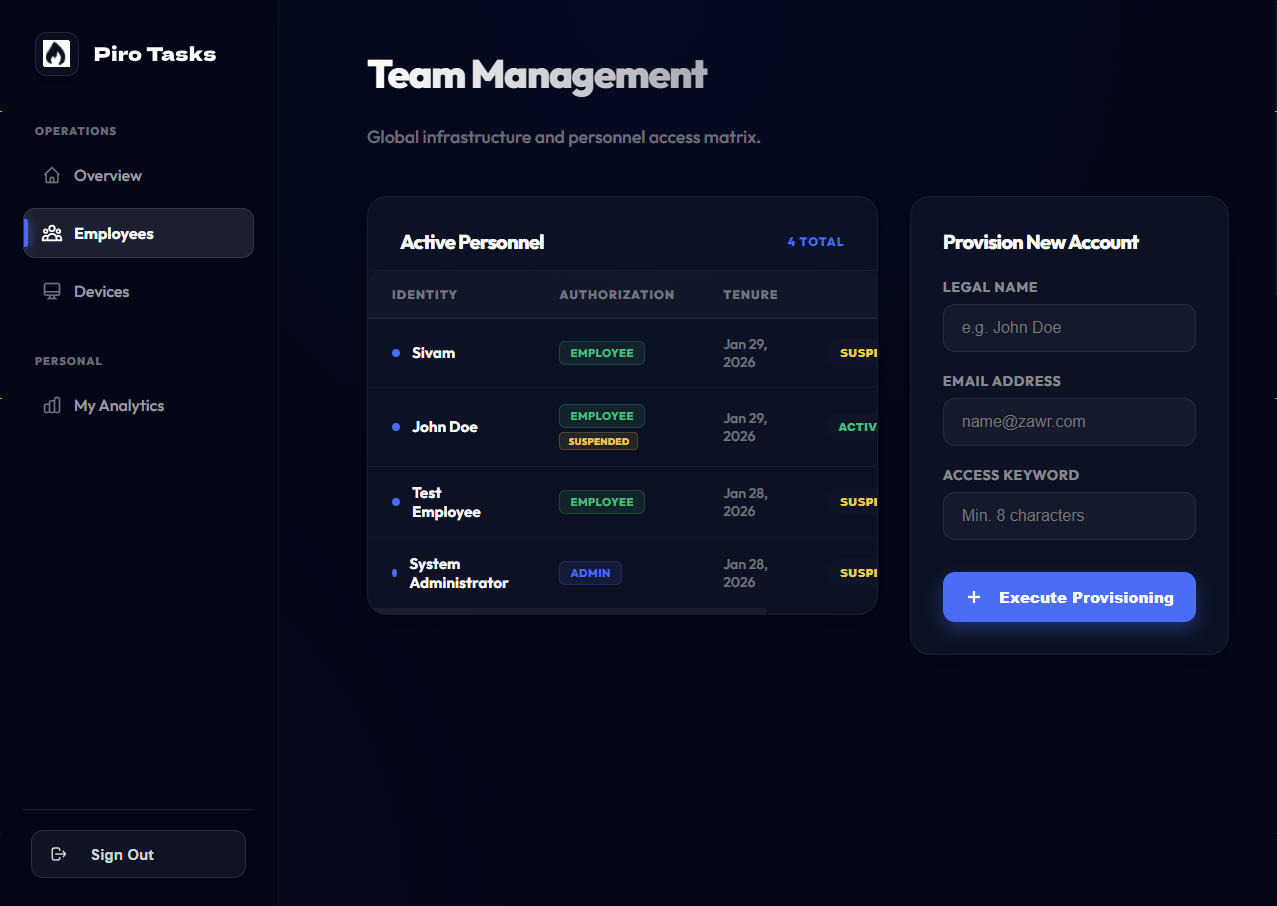 Piro Track — Employee Intelligence & Monitoring Platform - 4