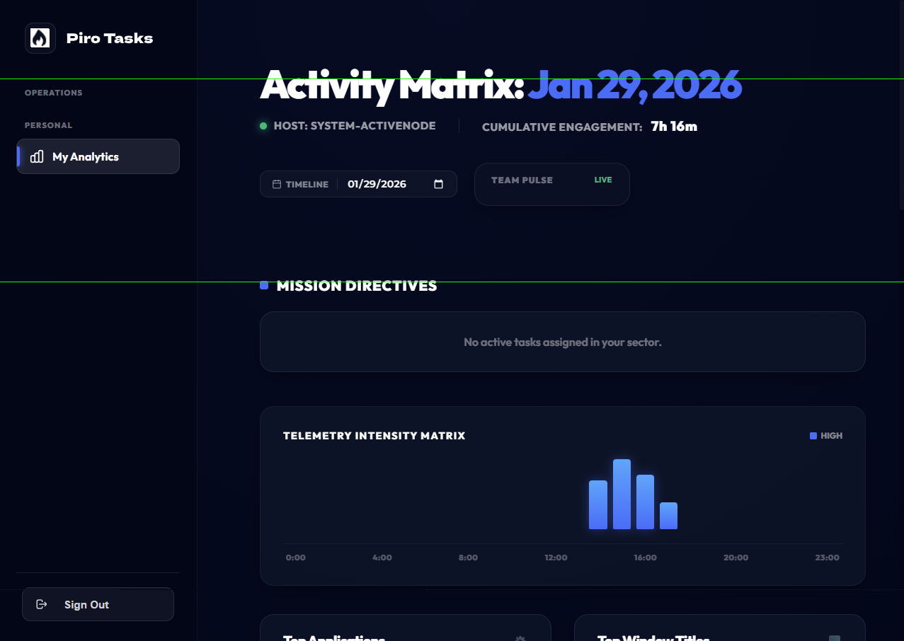 Piro Track — Employee Intelligence & Monitoring Platform - 3