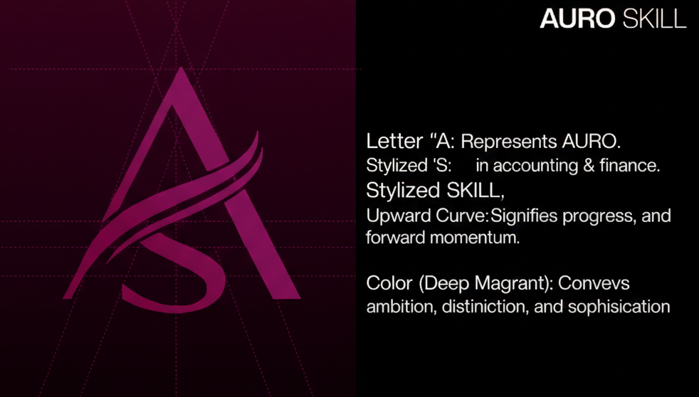 Auroskill — Brand Identity System - 3