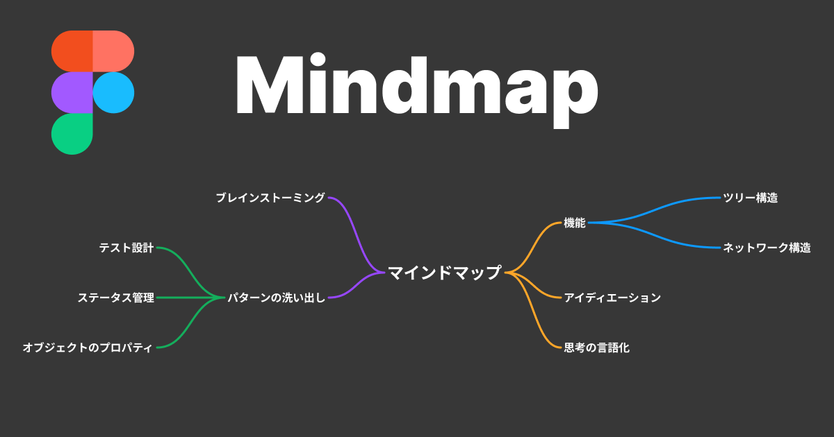 figjam-how-to-use-mindmap