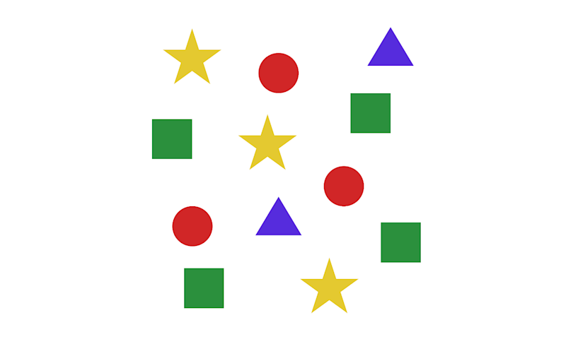 類同の法則 (Similarity)