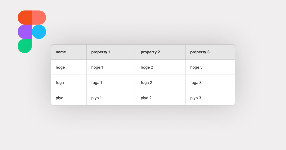 figjam-how-to-edit-table-and-csv