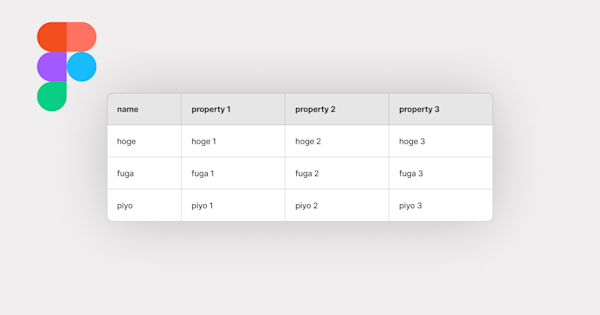 figjam-how-to-edit-table-and-csv