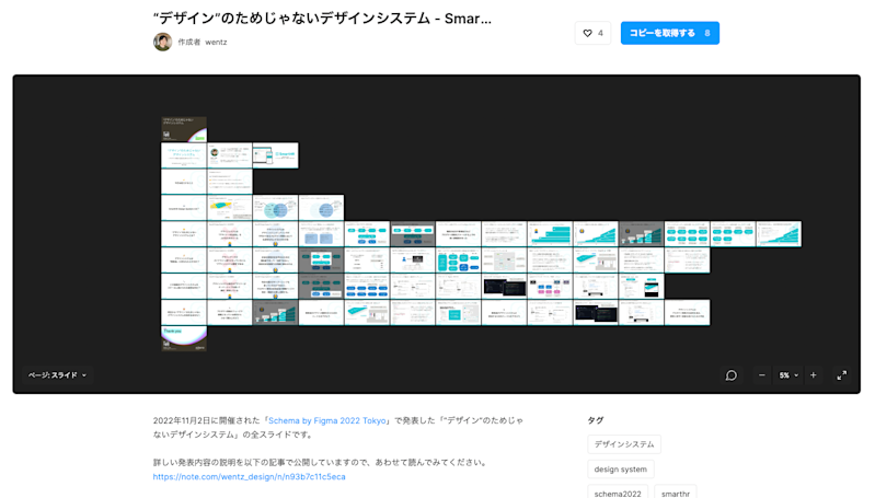 schema-2022-slides