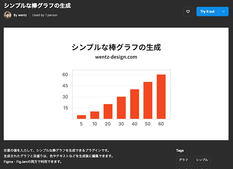 figma-simple-bar-chart-plugin