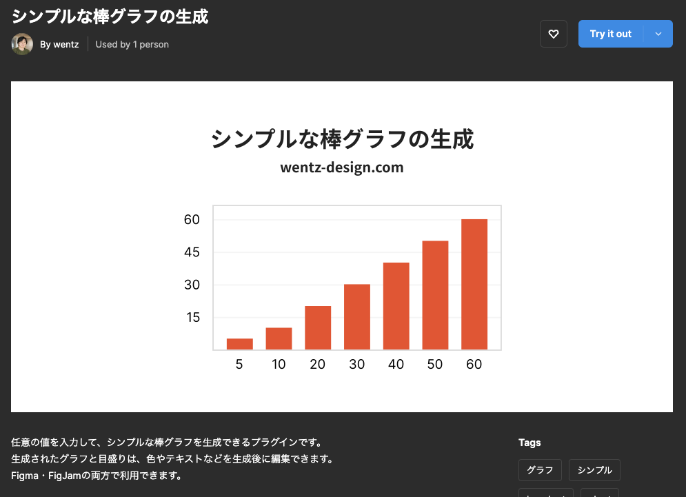 figma-simple-bar-chart-plugin