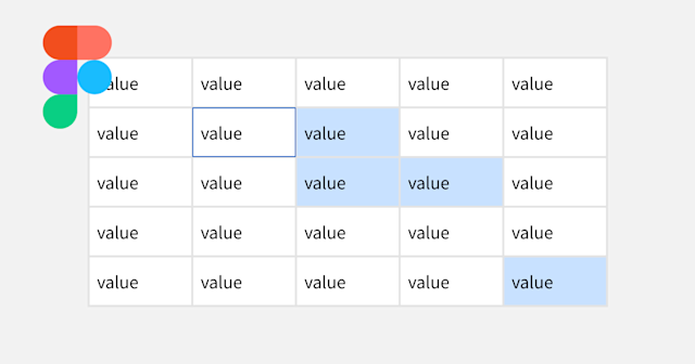figma-table-cell-animation-prototype