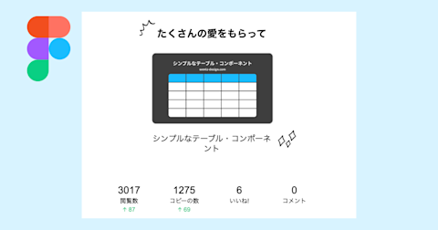 figma-simple-components-series-202210